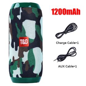 Portable Bluetooth Speaker Wireless Bass Subwoofer Waterproof Outdoor Speakers Boombox AUX TF USB Stereo Loudspeaker Music Box (Color: Camouflage, Ships From: China)